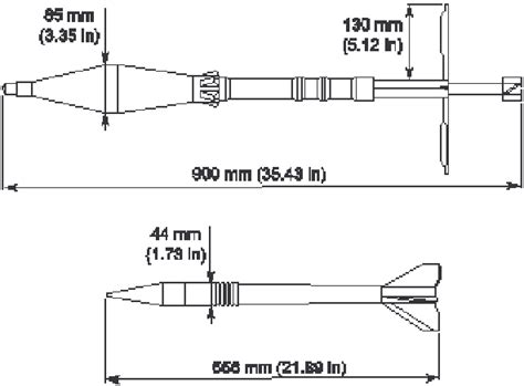 Two Types Of Anti Armor Missiles Tested Cumulative Missile Upper