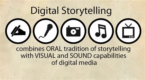 Digital Storytelling E Podcasting Loquis