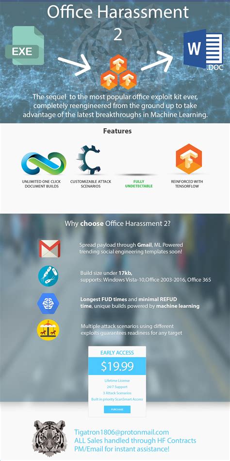 But why is it that so many players want robux and do not want to pay for it? How Much Robux Can You Get With 5 Dollars Quora