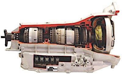 If your transmission is slipping, grinding, making loud sounds that you know are just bad, chances are it needs a thorough diagnosis. How Does a Torque Converter Work? | Know Your Parts