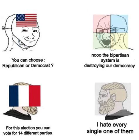 France R Politicalcompassmemes