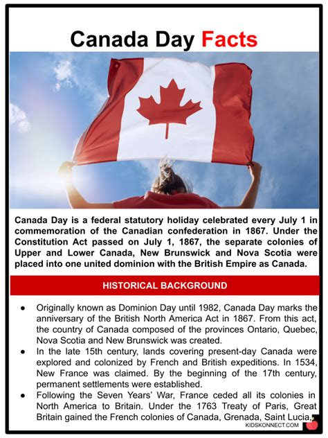 Canada Day Facts And Worksheets Kidskonnect