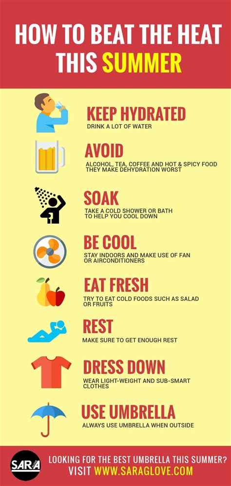 Beat The Heat This Summer Here Are The Helpful Tips For You And For