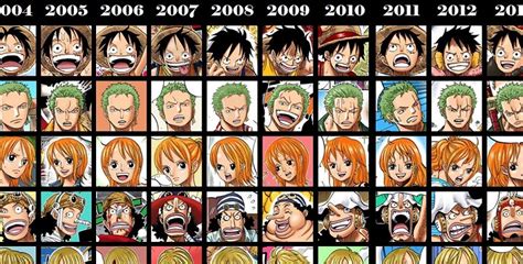 Straw Hat Then And Now Comparison Chart One Piece Gold
