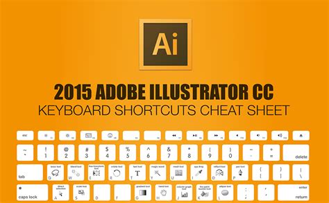 2015 Adobe Illustrator Keyboard Shortcuts Cheat Sheet