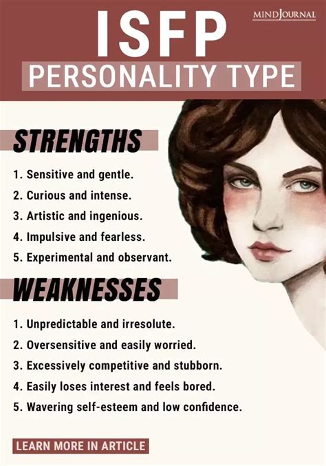 Myers Briggs Personality The 16 Personality Types Myers Briggs Personality Types Myers Briggs