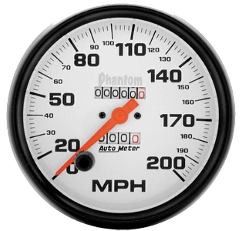 Speedometer Png Images Transparent Free Download