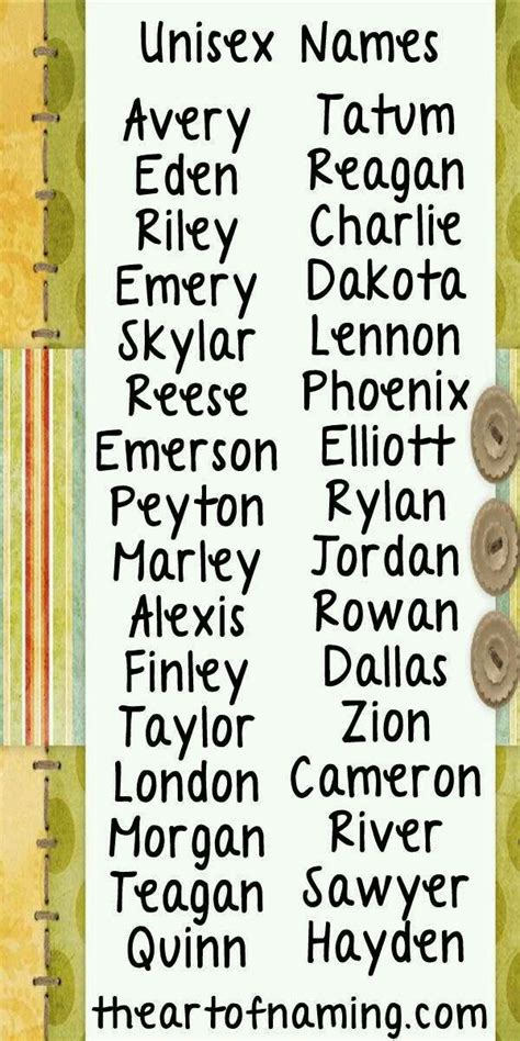 Pin By Emmaani On Writing All Nine Yards Unique Baby Names Cute