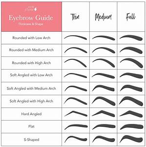 100 Pure Eyebrow Chart Eyebrow Shaping Tools Eyebrow Guide Eyebrow
