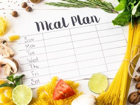 Meal Planning Nutrition Food Powerpoint Lesson Plan Resources