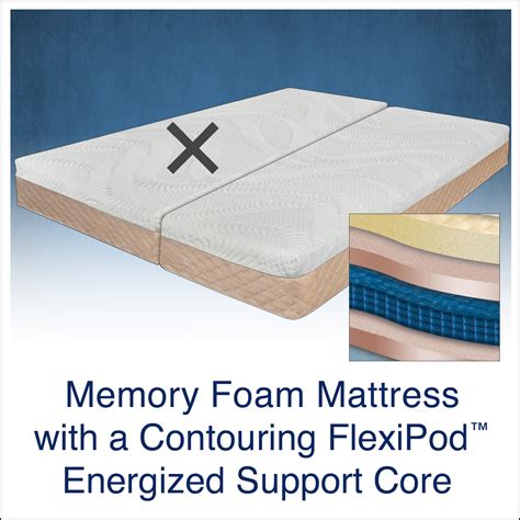 Inmc™ 10″ Memory Foam Mattress Split C King Innomax
