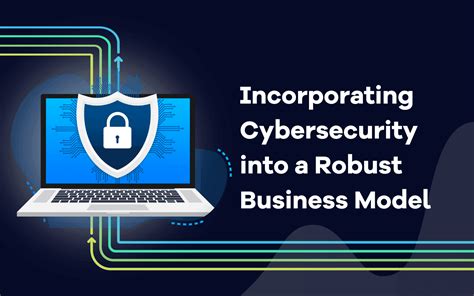 Incorporating Cybersecurity Into A Robust Business Model — Accuranker