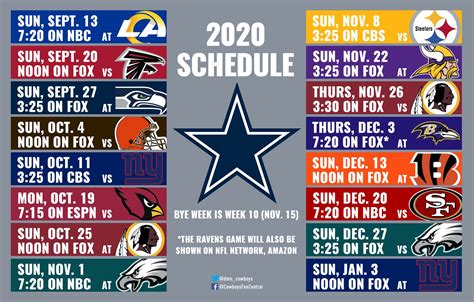 2020 Cowboys Schedule Dallas Set To Open Los Angeles New Stadium In