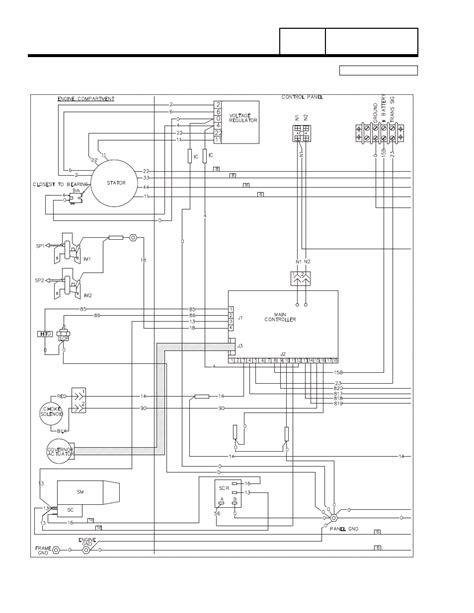 Wiring Diagram For Generac Generator Wiring Diagram And Schematics
