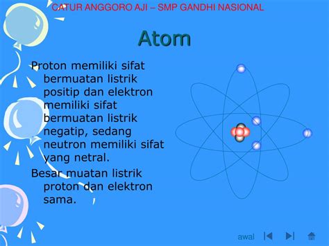 Ppt Listrik Statis Powerpoint Presentation Free Download Id3017075