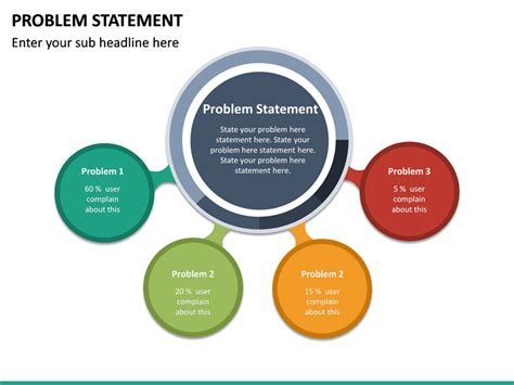 A good statement should include the background, the needed results, how to attain it, the major issues, how to recover it, and more. Problem Statement PowerPoint Template | SketchBubble