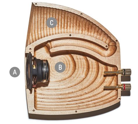 Designing The Wood Speaker Wooden Speakers Horn Speakers Diy Speakers