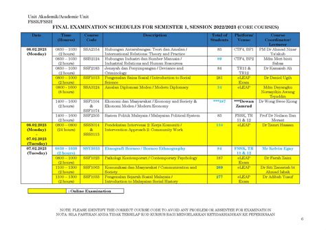 TERKINI: JADUAL PEPERIKSAAN AKHIR SEMESTER 1 SESI 2022/2023 FSSK