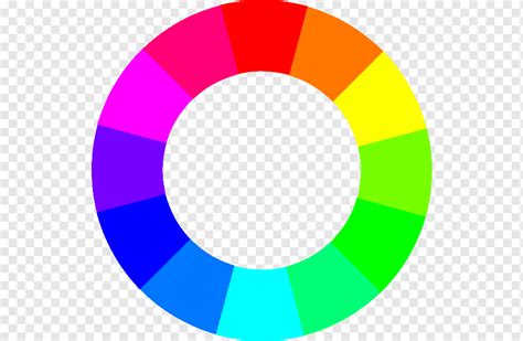 عجلة الألوان نموذج اللون RGB مساحة اللون RGB نموذج اللون CMYK circulo متفرقات أخرى التناظر png