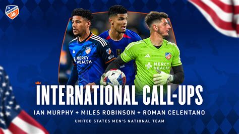 Fc Cincinnati Trio Called Up To Usmnt January Camp Fc Cincinnati