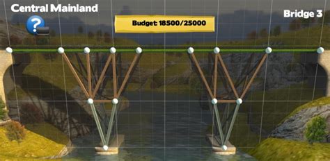 Bridge Constructor Trophy Guide And Road Map