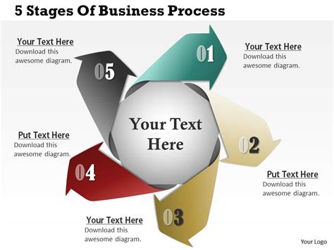 0314 Business Ppt Diagram 5 Stages Of Business Process Powerpoint