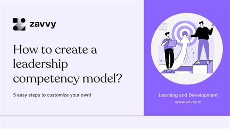 What Is A Leadership Competency Model And How To Create One Zavvy