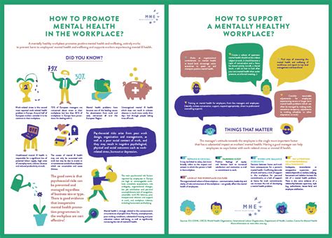 Infographic How To Promote Mental Health In The Workplace Mental