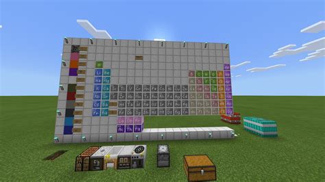 How To Make Compounds In Minecraft Education Edition