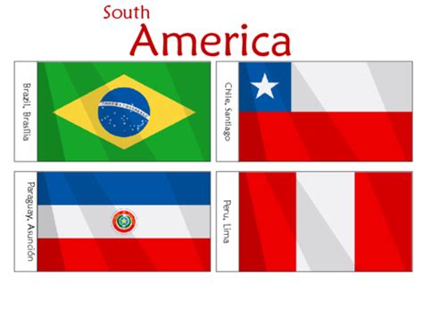 South American Flags Printables For Kids Part 1
