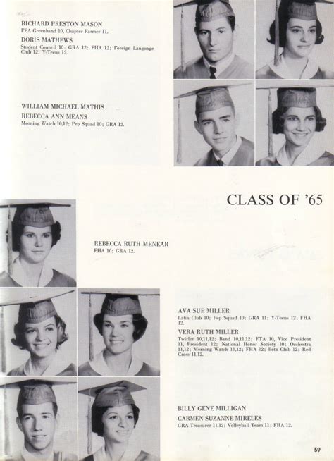 65 Yearbook Photos