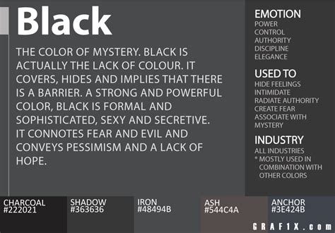 Black Color Meaning Color Psychology Color Psychology Personality