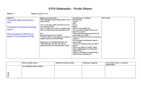 2d Shapes Lesson Plan By Misscoates Teaching Resources Tes