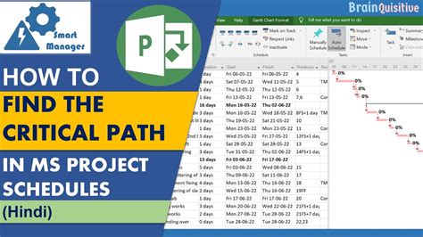 How To Find Critical Path In Microsoft Project Microsoft Project 2016