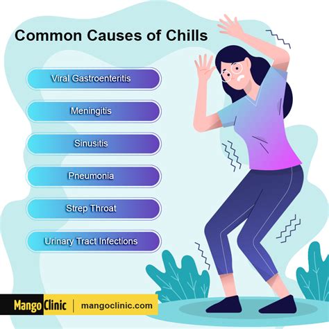 How Are Anxiety Chills Different From The Normal Chills Mango Clinic