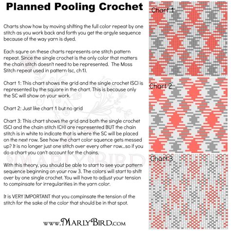 10 Secrets To Perfect Planned Pooling In Crochet Marly Bird