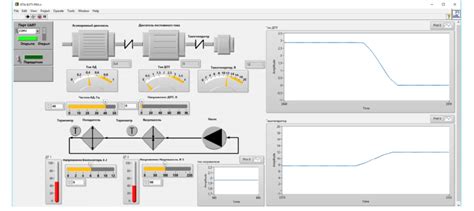 User`s Interface For The Modeling Subsystem Of Generationchp Type
