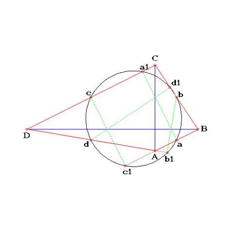 Eight Point Circle Exists Theorem