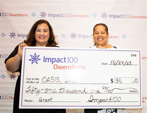 Impact 100 Owensboro Public