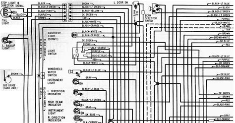 1971 Chevelle Wiring Schematic