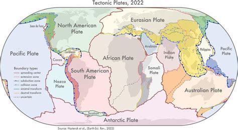Incompleto Susurro Filete Mapa Del Mundo Con Las Placas Tectonicas Pulido Frente Foto