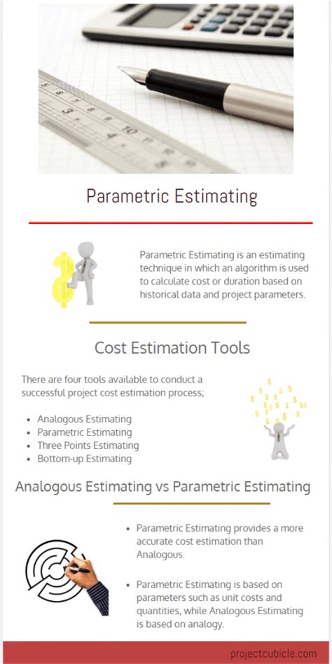 Parametric Estimating Examples For Pmp Projectcubicle Projectcubicle