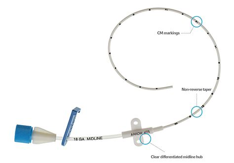 Arrow Midline Catheter Kits And Peripheral Catheters