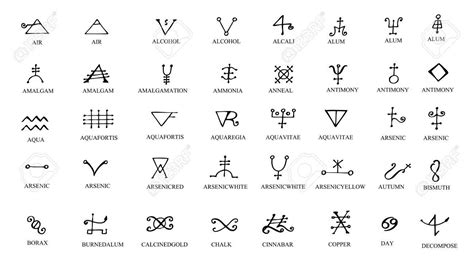 A Set Of Alchemical Symbols Isolated On White Hand Drawn Elements For