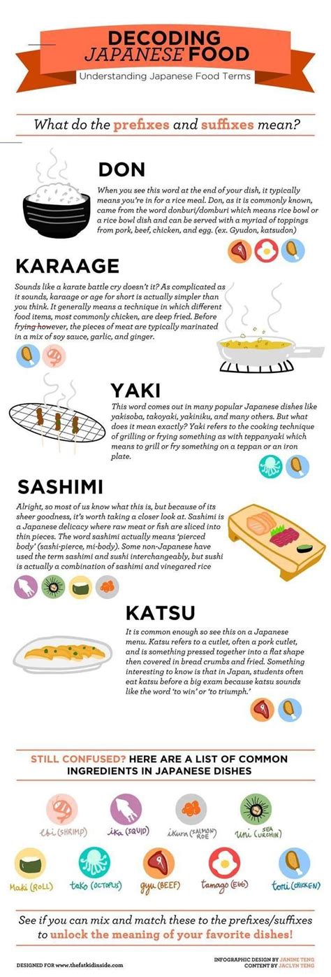 decoding japanese food what do the prefixes and suffixes mean japan japanese food