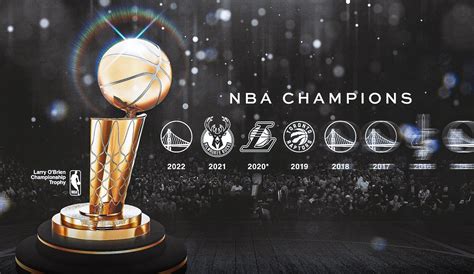 Nba Champions By Year Complete List Of Nba Finals Winners Canada Today