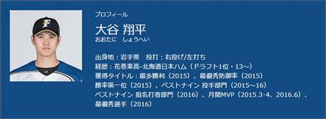 • 目前所在分類： 主分類 > 棒球 > 人物 > 球員 > 依國籍分類 > 日本球員 | 前往本頁新聞集 | 前往本頁相片集. ここへ到着する 大谷 翔平 出身 - 史上最高の写真