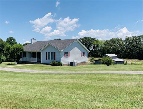 Fairview TN Real Estate - Fairview Homes For Sale - Homes For Sale in