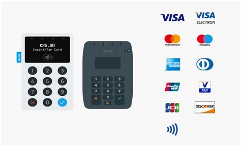 However, our own small business users haven't chimed in to share their thoughts yet. Best card machines for small business | Compare machines ...