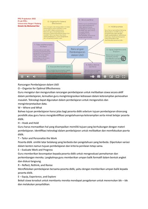 Ppk Topik Koneksi Antar Materi Rancangan Pembelajaran Dalam Ubd O Organize For Optimal